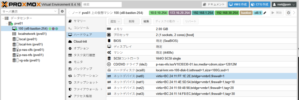 Proxmox VEハードウェア画面