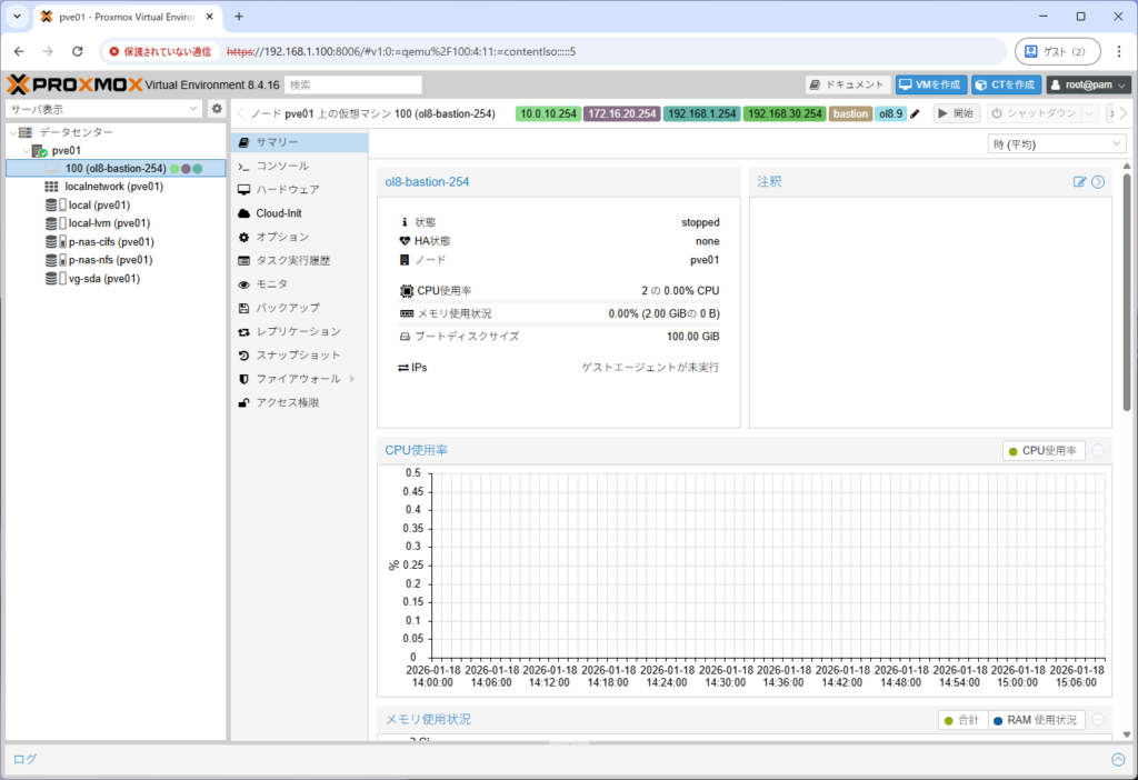 Proxmox VE 8.4の管理画面 VM作成後