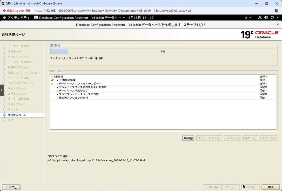 ステップ14 - 進行状況ページ(データベース作成中)
